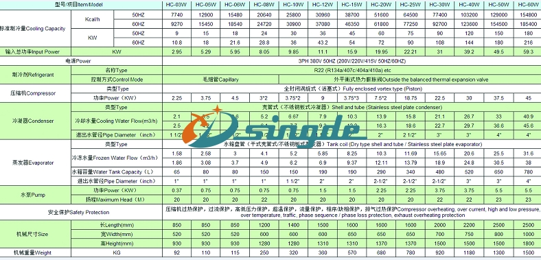 水冷式冷水机参数表