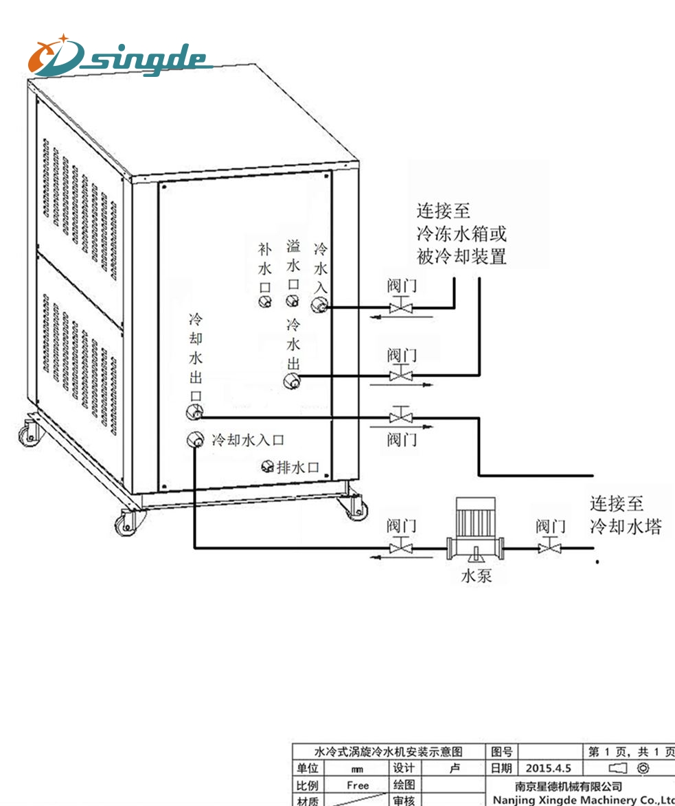 工业冷水机安装示意图